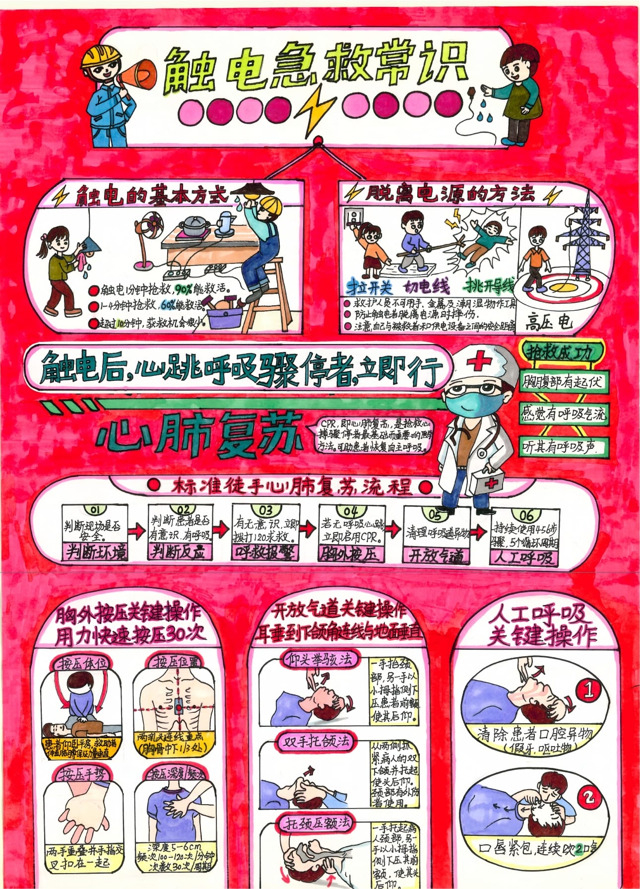 手术室宣教海报 (2)_扫描版_01(1).jpg