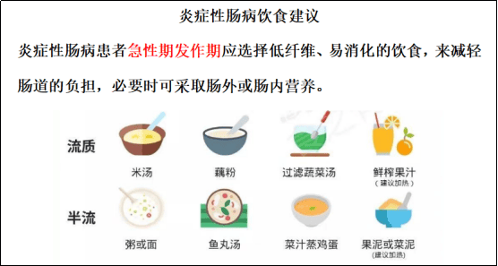 12.炎症性肠病饮食管理 消化内科 5.17322.png