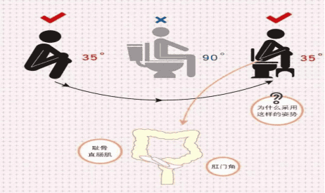 16.有点便秘怎么办 ？11W消化二区5.27-6.2621.png