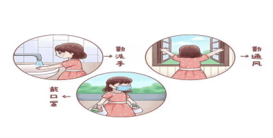 7.“肺”尽心思认识你—小儿肺炎知多少 4.15-4.21儿科一区750.png