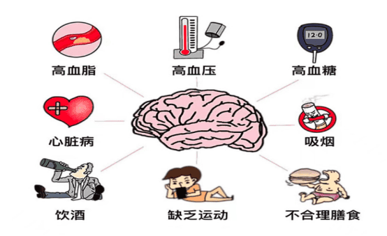 8.卒中识别早，救治效果好 4.22-4.28神经内科一区1099.png