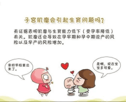 17.关于子宫肌瘤的那些事 13W妇科5.27-6.2409.png