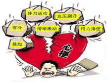 10.关“心”生命，认识心梗 4.29-5.5心内科472.png