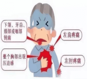 10.关“心”生命，认识心梗 4.29-5.5心内科896.png