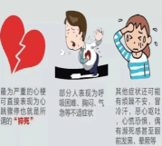 10.关“心”生命,认识心梗 4.29-5.5心内科898.png 10.关“心”生命,认识心梗 4.29-5.5心内科898.png