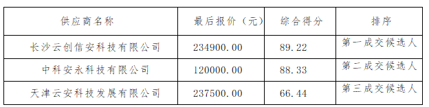 图片36.png 图片36.png