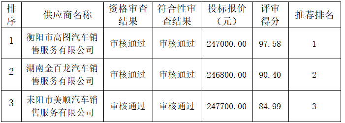050a4e6d434a232ccfd93ef09ad1bc4f.png 050a4e6d434a232ccfd93ef09ad1bc4f.png